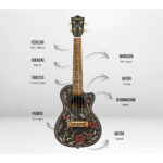 UKELELE CONCIERTO BLACK EDITION - FLOWER & ROLL - Imagen 4
