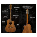 GUITARRA ELECTROACUSTICA DOCEROLA KOA - Imagen 5