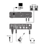 INTERFAZ U-PHORIA UMC202HD - Imagen 3