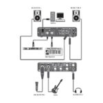 INTERFAZ U-PHORIA UMC204HD - Imagen 3