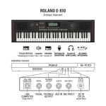 TECLADO ROLAND E-X10 PACK ARRANGER - Imagen 2
